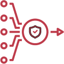 Compilación del proyecto